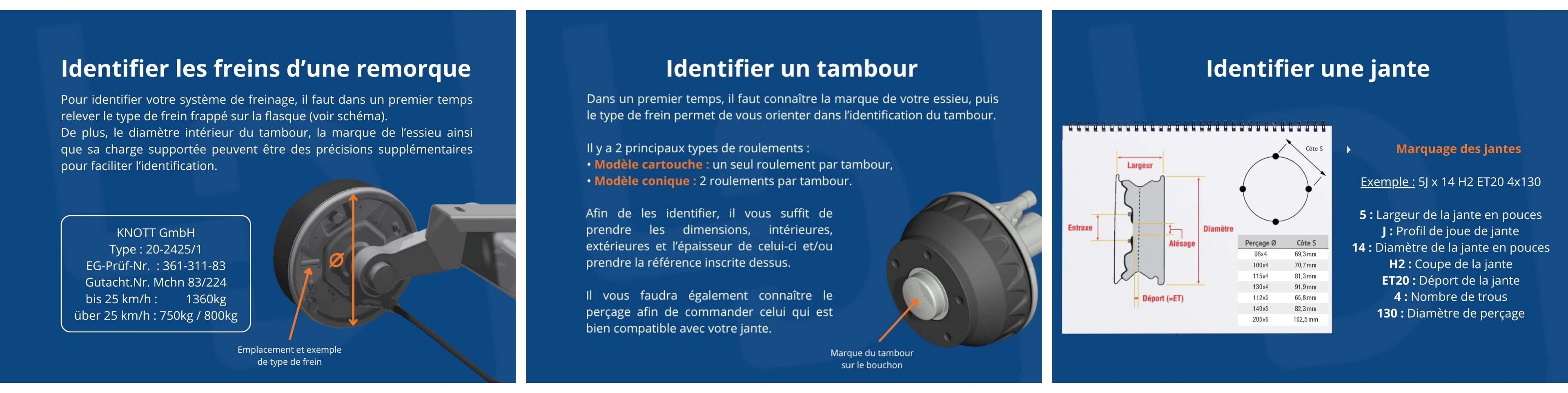 Larose Diffusion - Accessoires et pièces de remorque